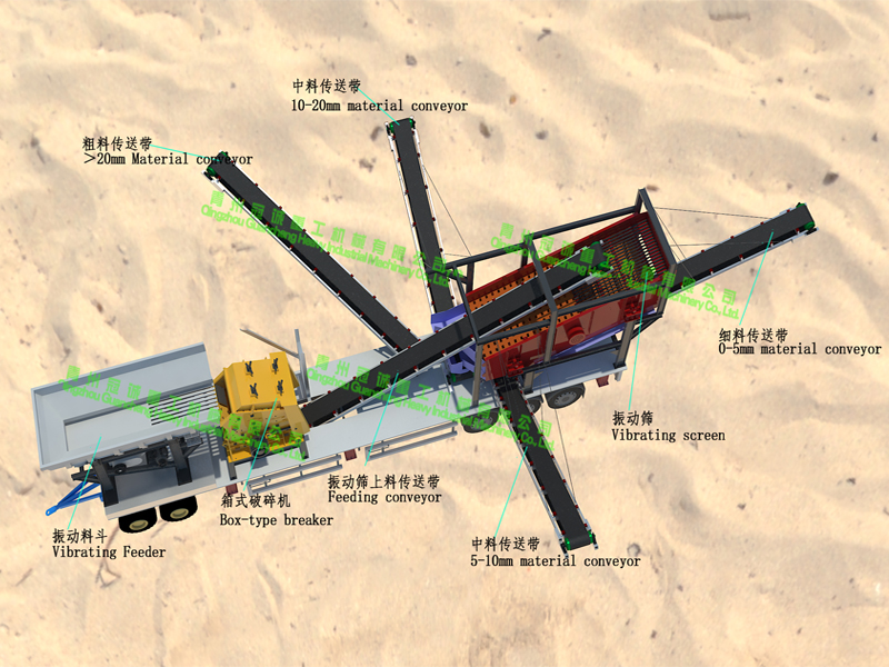 Mobile crushing machine