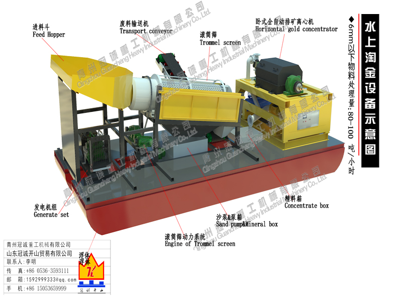 river gold dredger river gold dredger