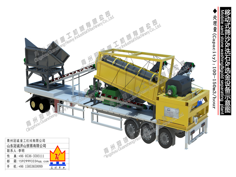 mobile gold mining equipment