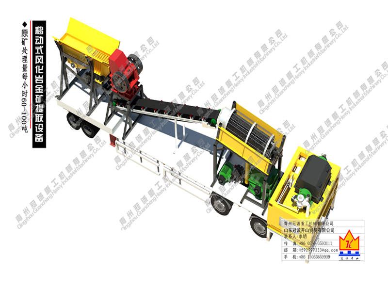 mobile gold mining plant