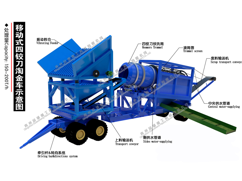 gold trommel mining machine gold trommel mining machine