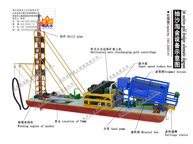 drilling suction dredger